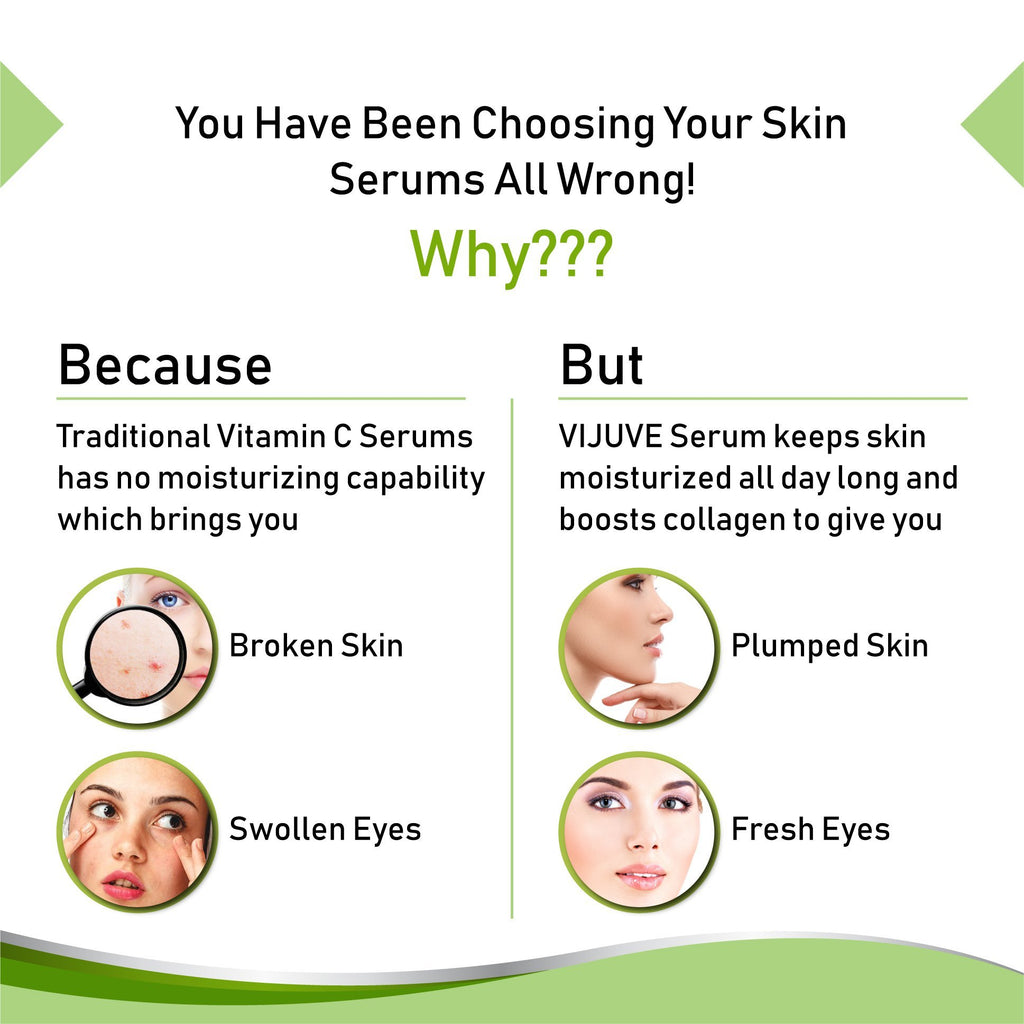 Vijuve Vitamin C Face Serum with Double Hyaluronic Acid and Collagen